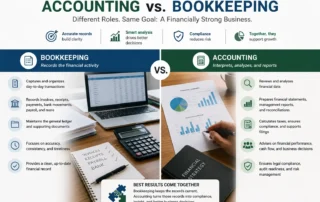 Accounting vs Bookkeeping