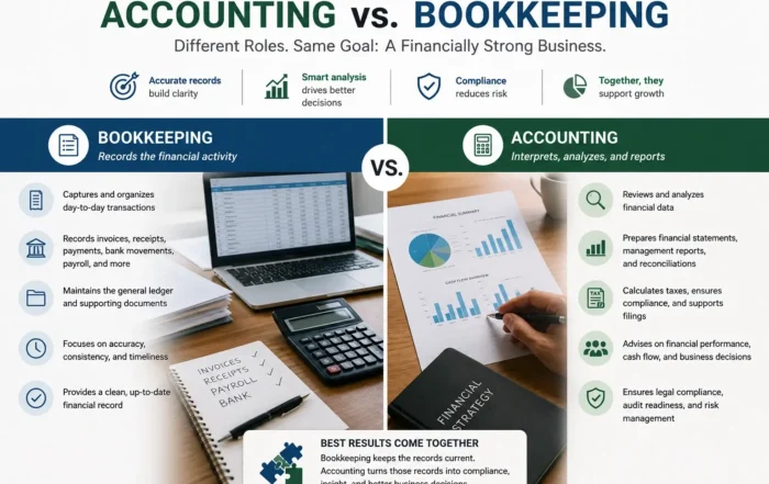 Accounting vs Bookkeeping